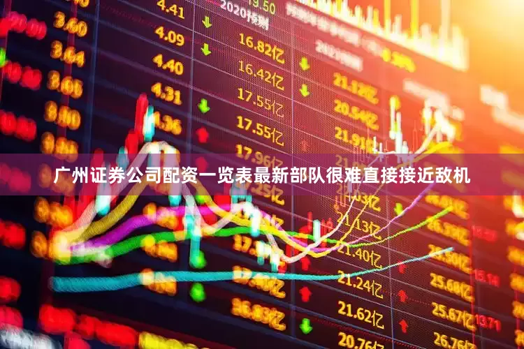 广州证券公司配资一览表最新部队很难直接接近敌机